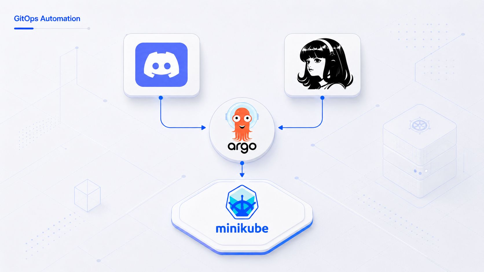 High-level architecture for a small AI agent platform